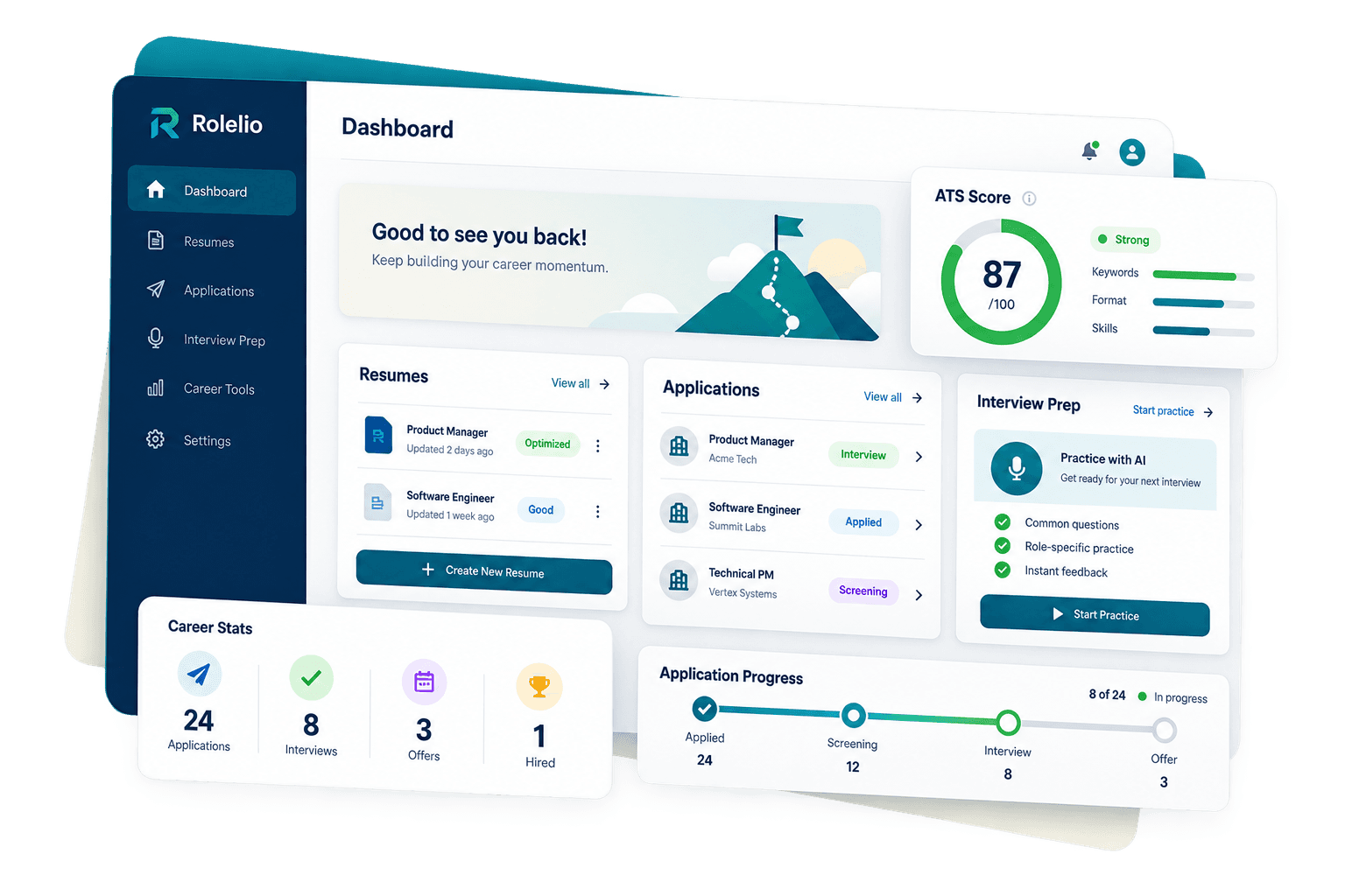 Rolelio dashboard showing resumes, ATS score, interviews and job applications